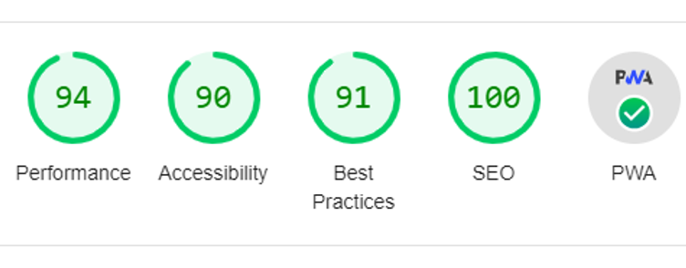Indicadores de Salud de un Sitio WEB
